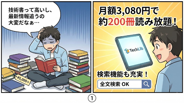 クソたっかい技術書が読み放題！ 月額3千円で読み放題のTechLibが登場